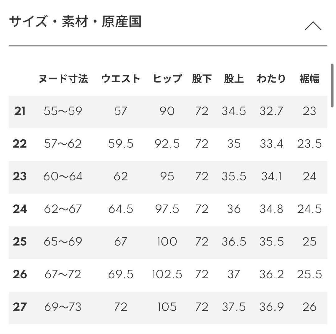 きき　YANUK JOAN デニムパンツ 22