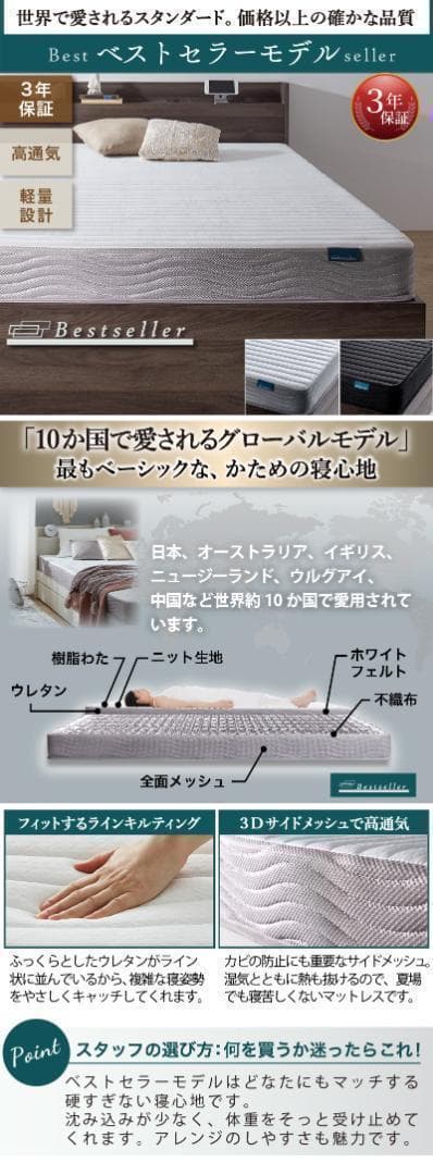 セール！新品 送料込み セミダブルベッド マットレス付 棚 コンセント付 SG