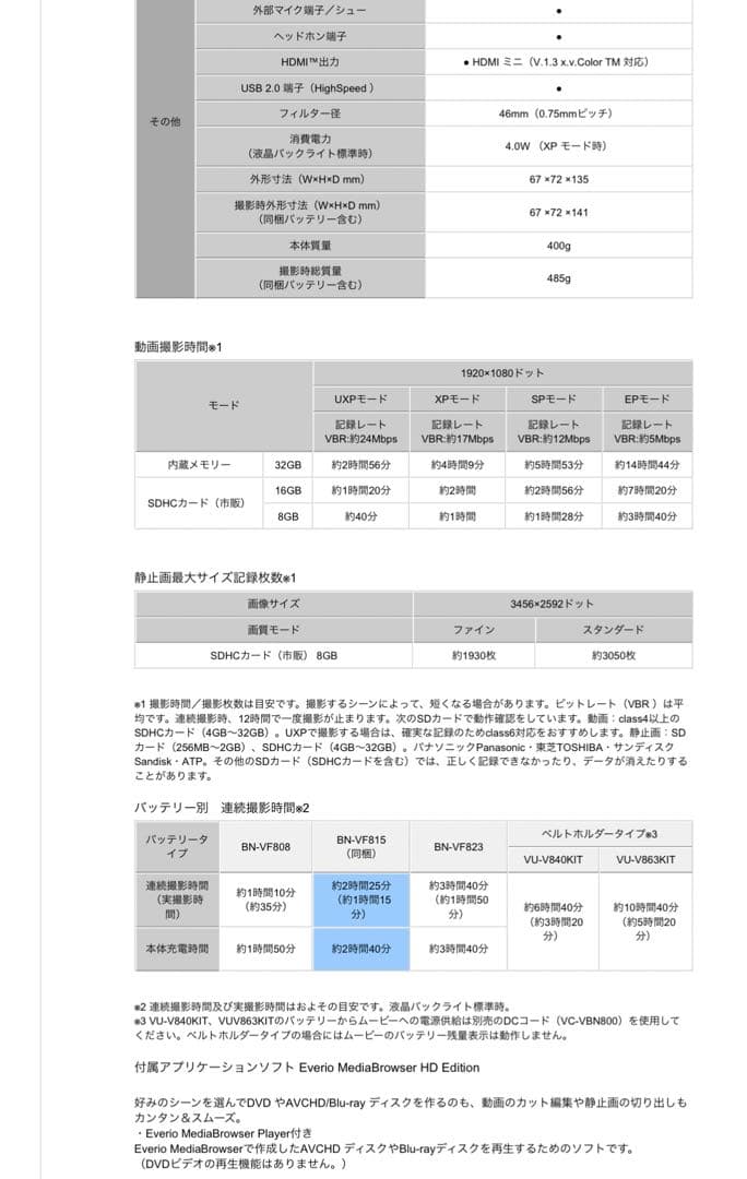 JVC ハイビジョンビデオカメラ　GZ-HM400 シルバー