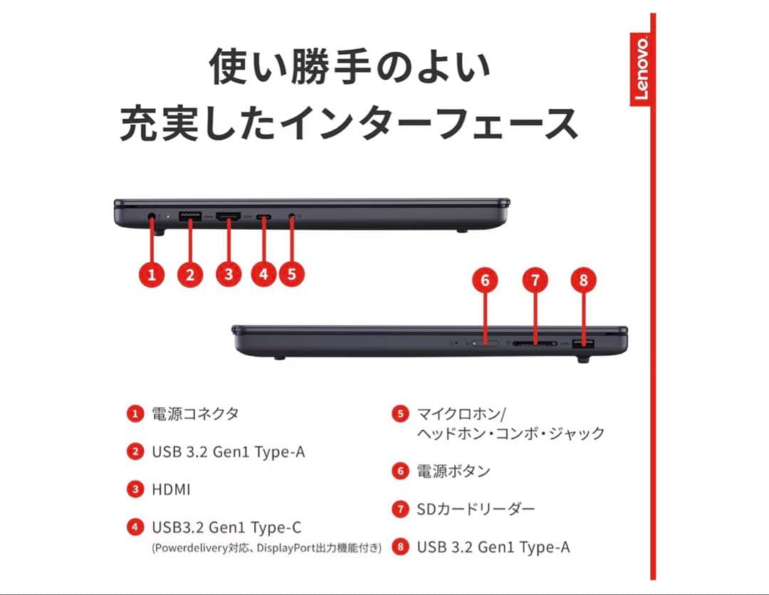 Lenovo 14.0型 Core i7 ノートPC 16GB 512GB