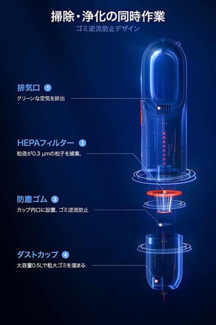 新生活応援♥️2022業界新登場&30分間連続稼働‼️掃除機 コードレス スティック