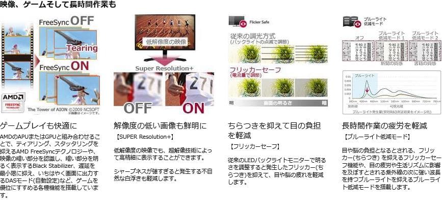 LG社製 4Kディスプレイ 27UD58-B