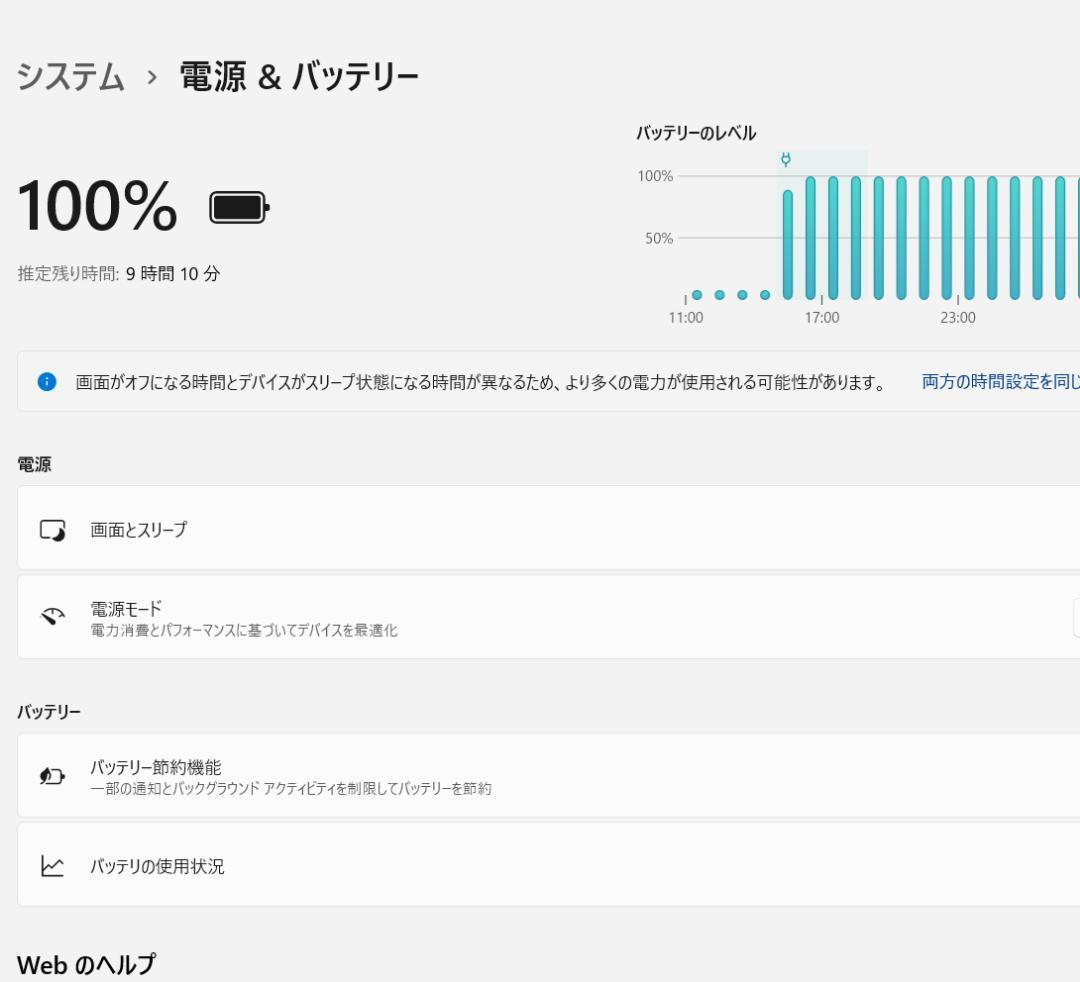 SONY VAIO 第8世代 Core i5 12.5インチ