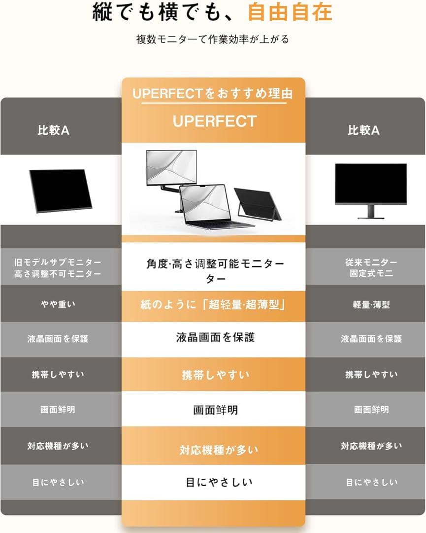 大人気‼️✨ポータブルモニター✨ 15.6インチ モバイルモニター PSE認定済み
