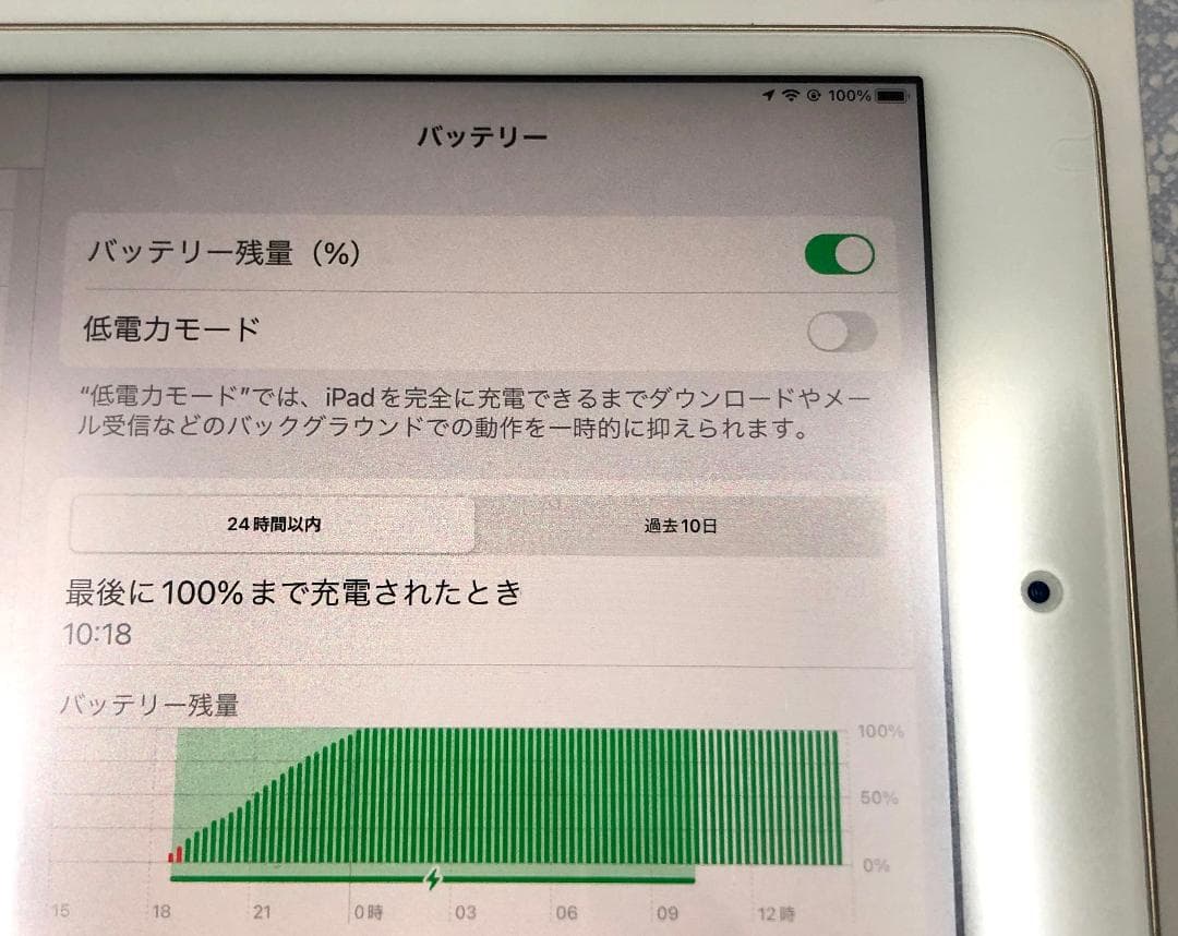 iPad mini４【超美品】モデルA1538 128GB ゴールド
