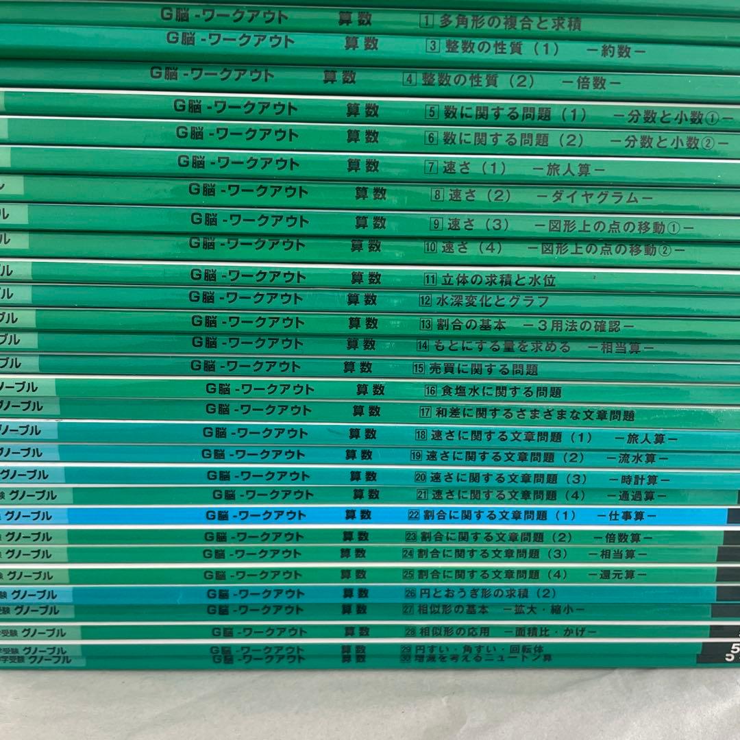 グノーブル　ワークアウト