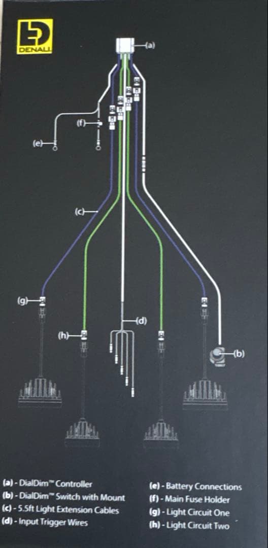 DENALI デナリ フォグランプコントローラー ツアラテックTOURATECH