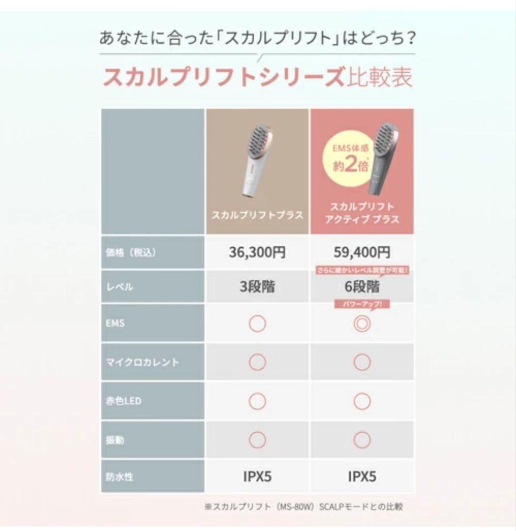 ヤーマンmysé スカルプマッサージ　美顔器
