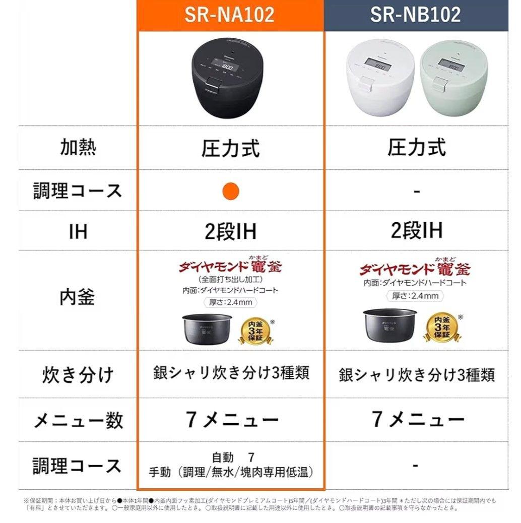 【2023年製】Panasonic SR-NA102 圧力IH炊飯器