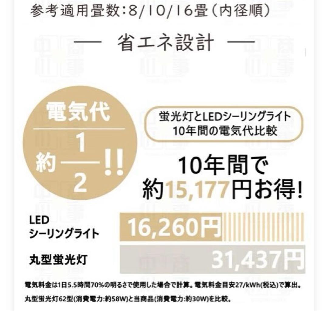 新品未使用　LEDシーリングライト 無段階調光・調色機能 ホワイト