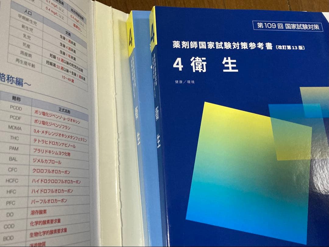 【未使用】 第109回 薬剤師国家試験対策参考書 青本 青問 1~9 セット　,
