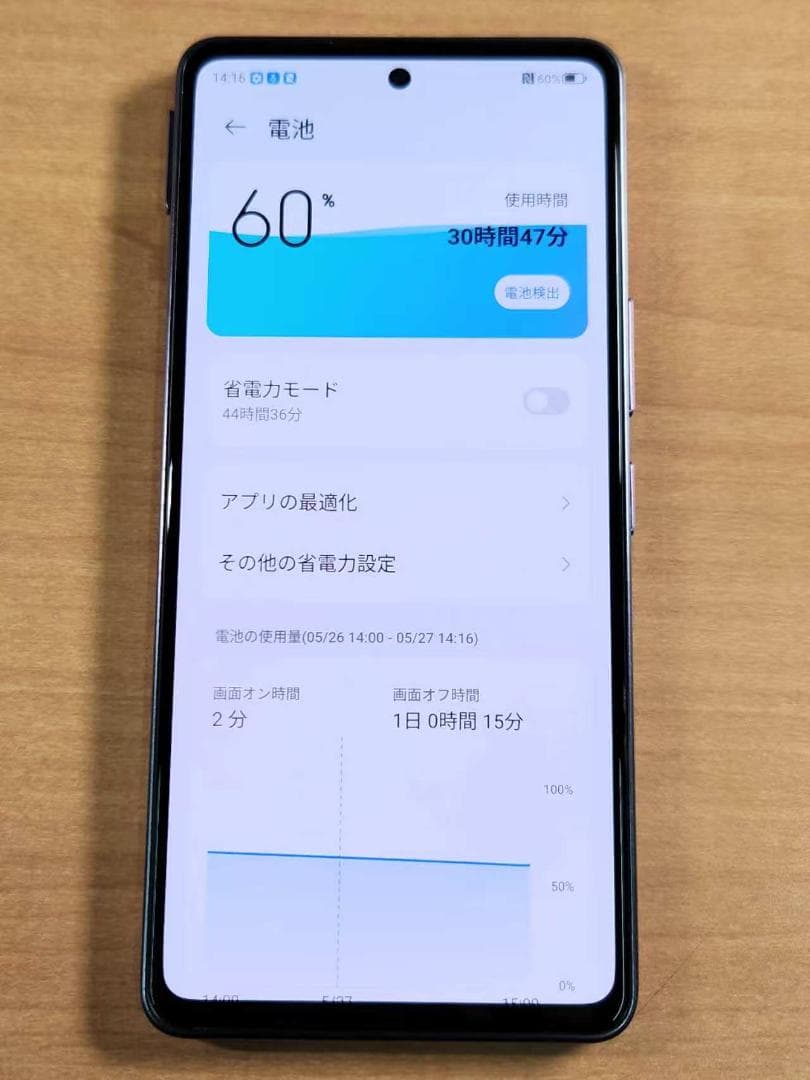 スマートフォン本体 013000C A303ZT 128GB