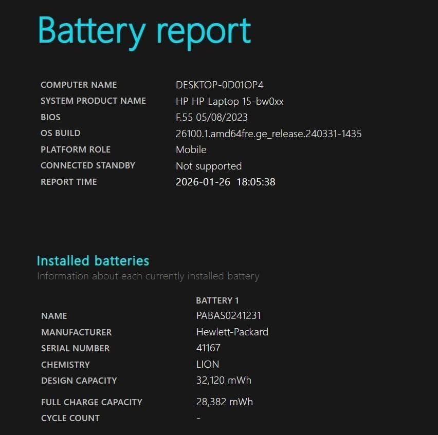Windows11✨️SSD/オフィス/DVD/カメラ付きノートパソコン/HP