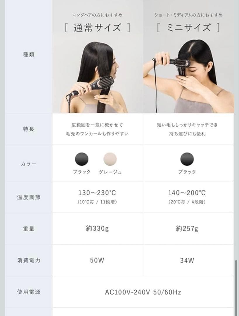 511052 Lupilina ヒートブラシ プラズマイオン ヘアアイロン