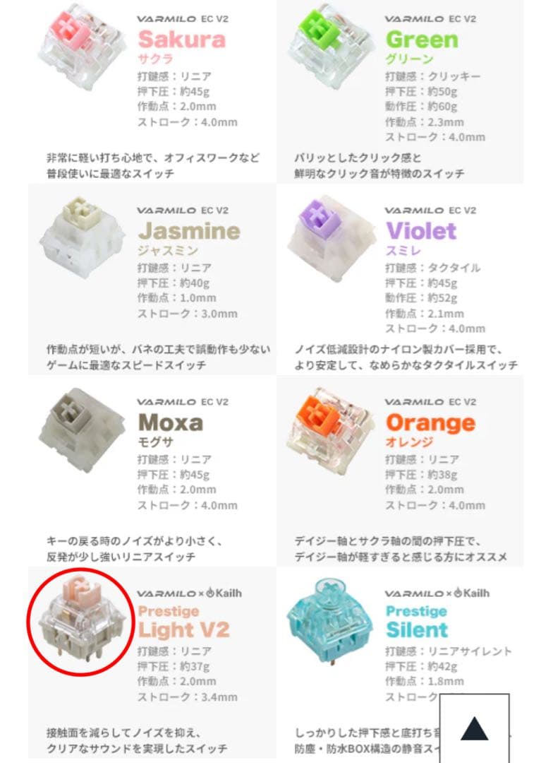 にじさんじ × ふもコレ キーボード 叶 VARMILO 日本語配列 80%