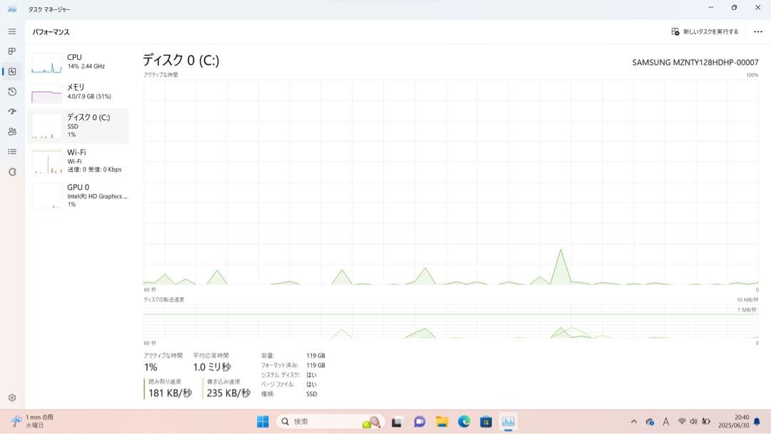 Panasonic CF-MX5 SSD 128GB タッチペン紛失