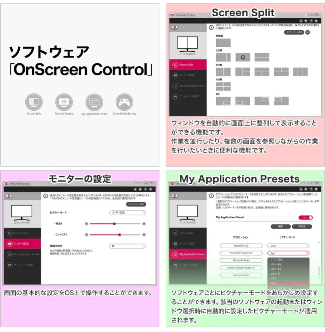 なかさん専用【美品】32UD60 LG 31.5インチ 4Kモニター