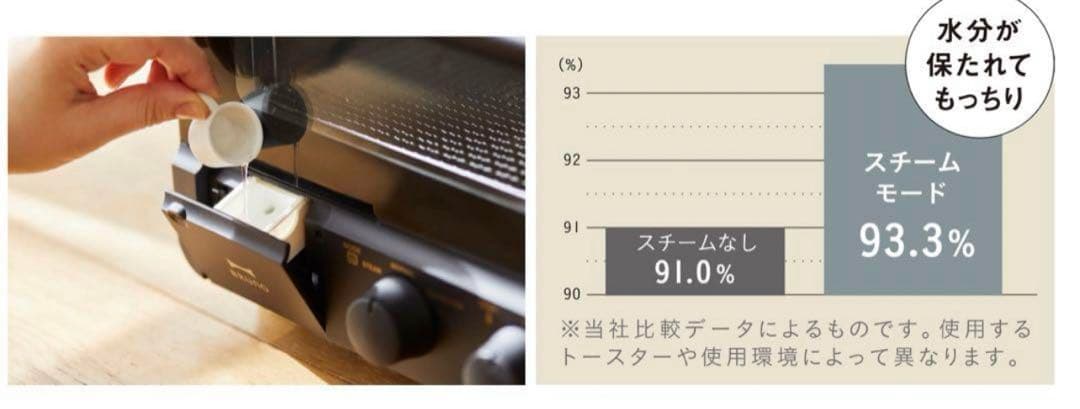 BRUNO トースター グレージュ