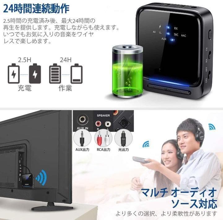 ❤光ファイバー接続OK❣1台2役で超高性能＆超高音質♪❤最新トランスミッター