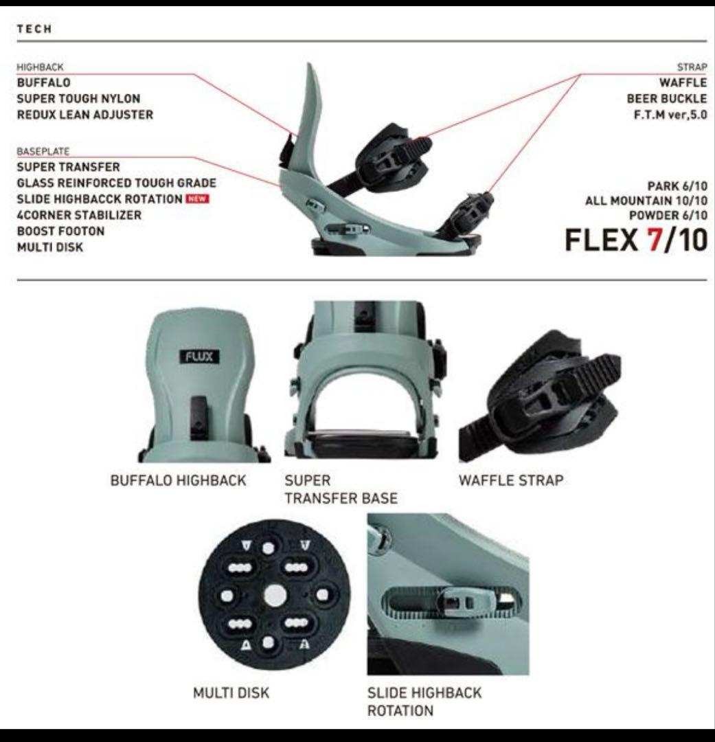 FLUX CV ACID スノーボードビンディング S