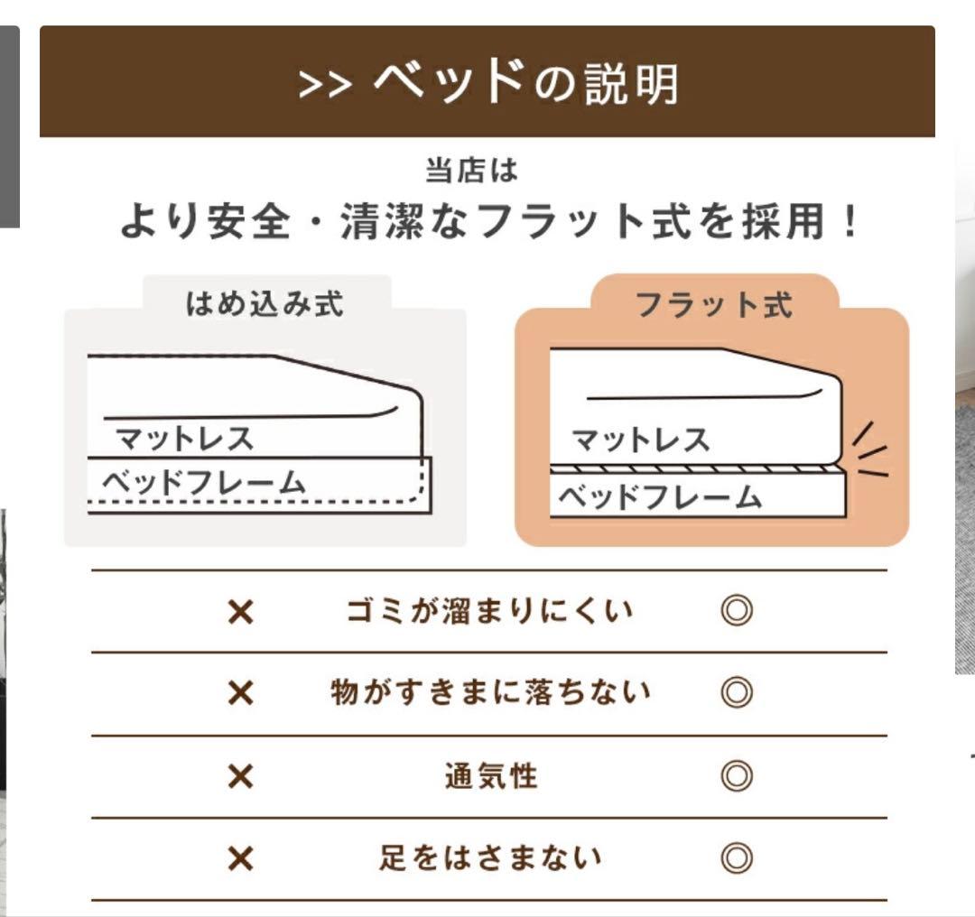 BatsumaruUSB付きダブルベッドフレーム、マットレスセット