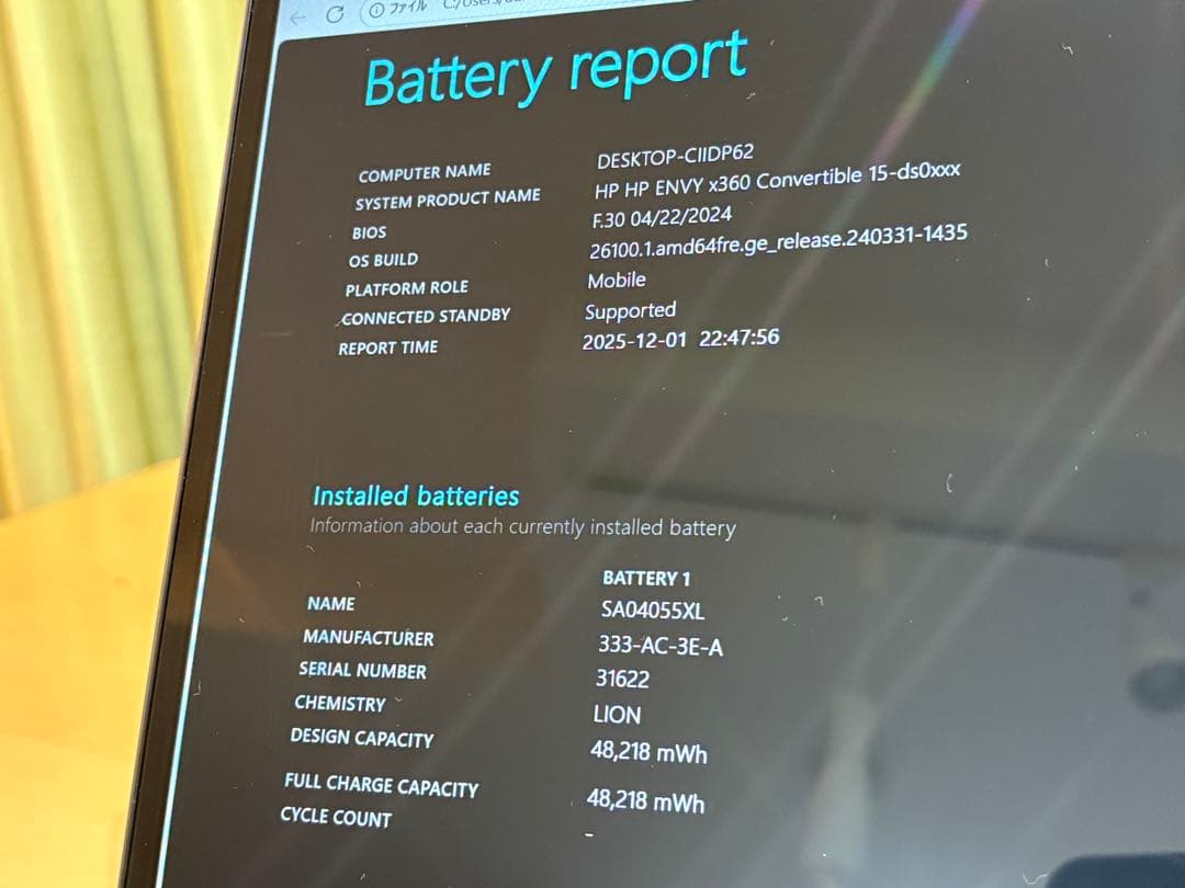 Windowsノート本体 HP ENVY x360 15-ds0001