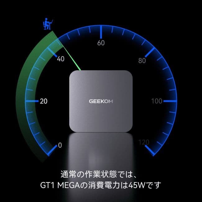 高性能 ミニPC GEEKOM AI PC GT1 Mega【おまけ付き】
