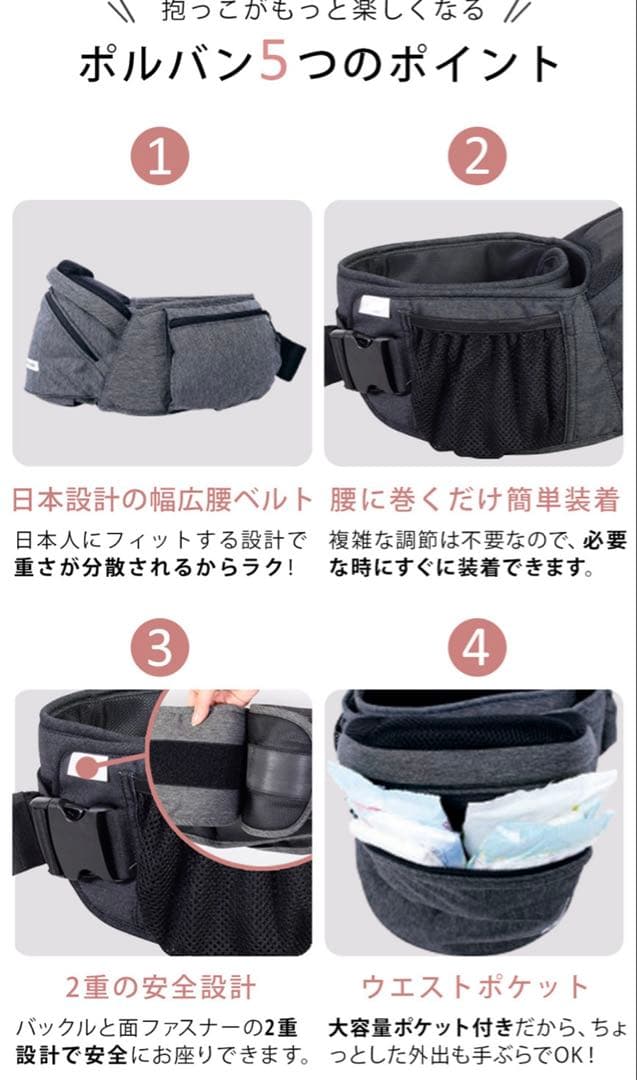 【セット】ポルバンアドバンス ヒップシート+シングルショルダー　デニムブラック