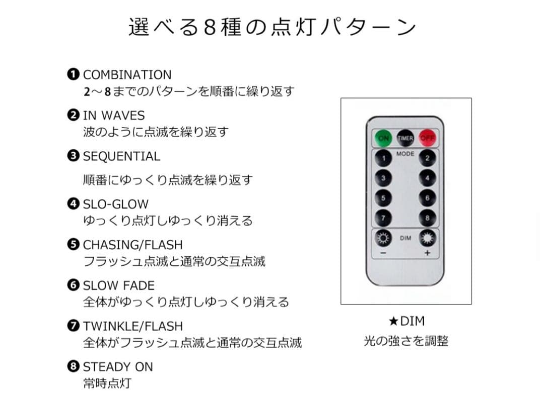 【えりなさん専用】アルザスオーナメント62p＋LED100球＋収納ボックス付き