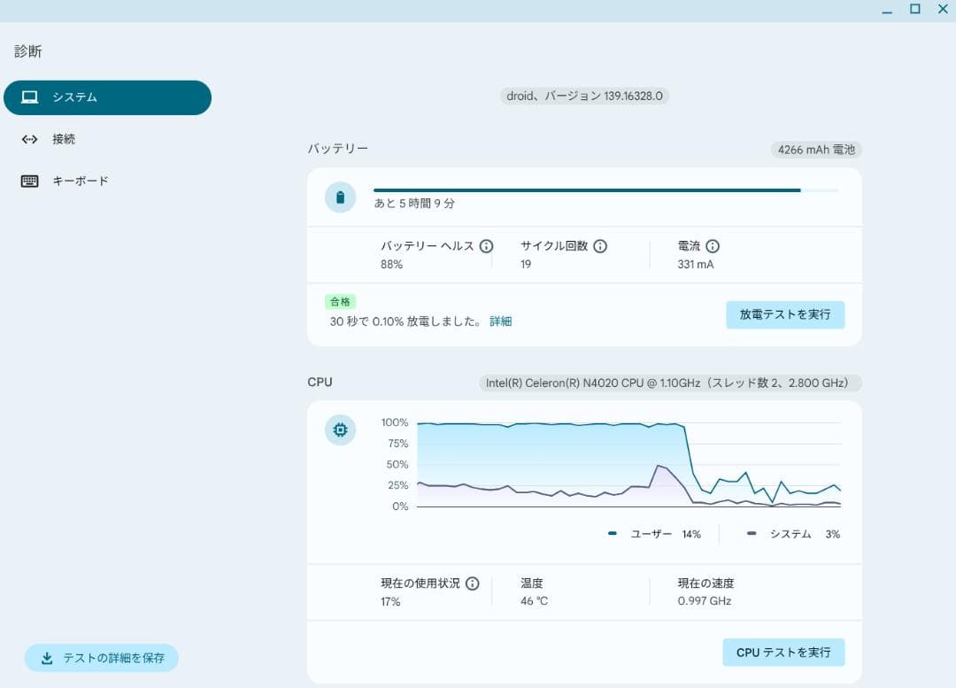 Chromebook本体 Chromebook 314 CB314-1H-AF14N