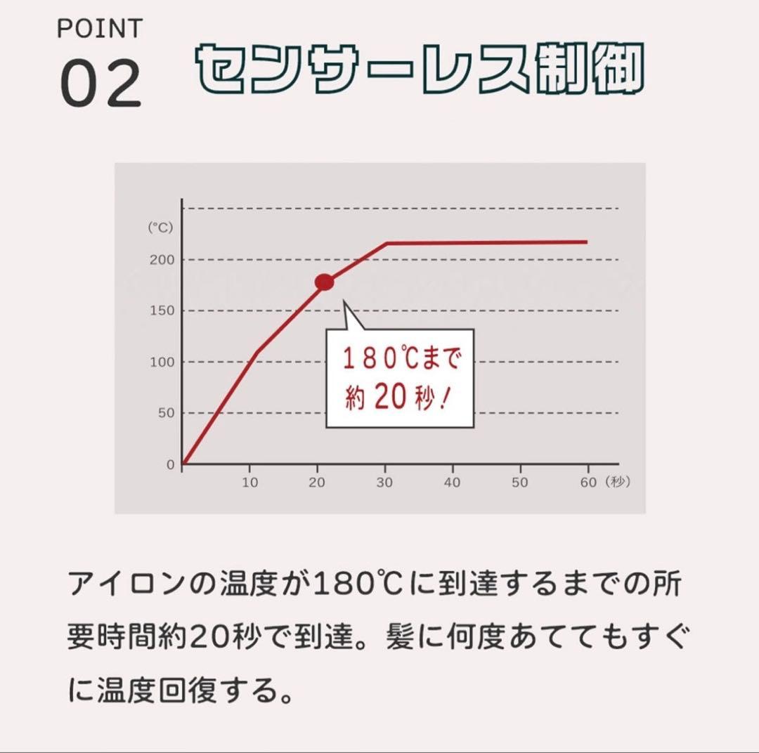シルクプロアイロンradiant ラディアント（28mmタイプ）