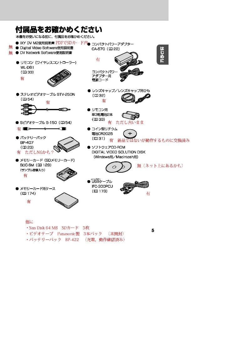 【動作確認済み】Canon DM-IXY DV M2