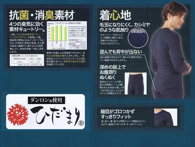 新品 ひだまり 最強 チョモランマ 紳士用 長袖丸首シャツ＆ズボン下（Ｌ）