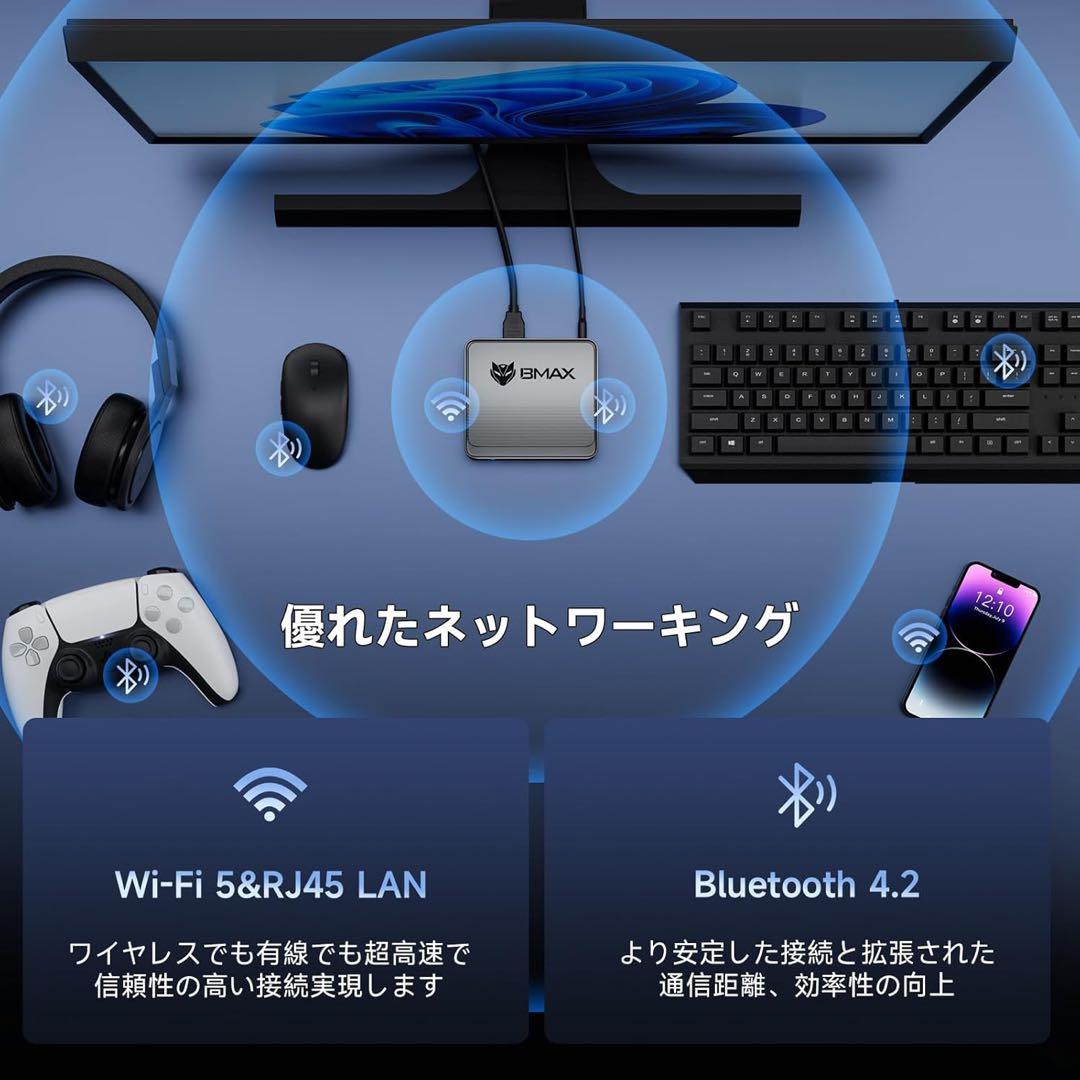 ❤️1品限り❤️ミニpc Intel N5095 Windows 11 Pro