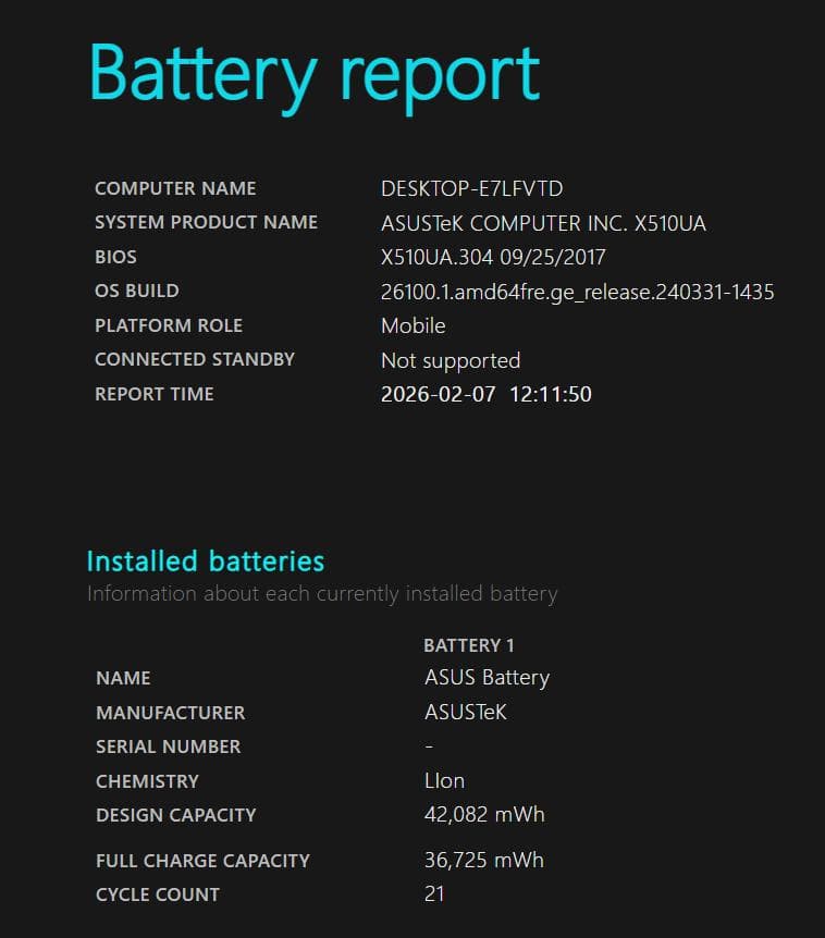 ノートPC i7 Windows11 SSD メモリ12GB ASUS Wifi