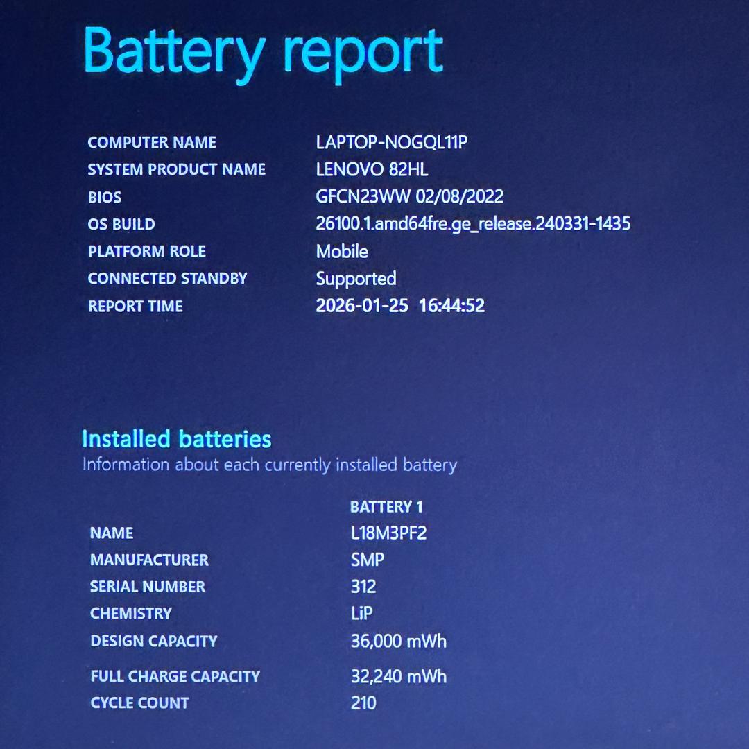 ★2021年製★ 15.6型 テンキー 第11世代i5 Lenovo H20