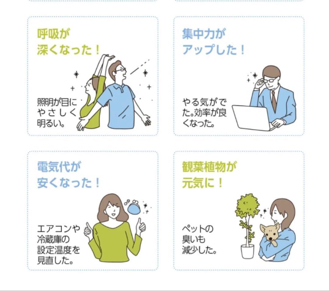 gamma PLUS アーススタビライザー『廃盤』