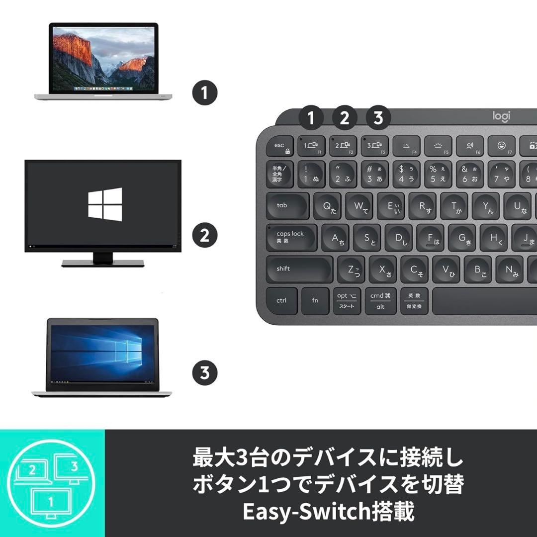 美品 Logicool MX KEYS mini KX700GR
