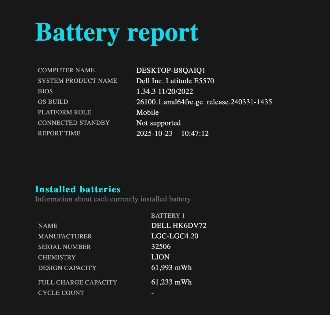 高性能、15インチ、Dell Latitude E5570、8GB、500GB