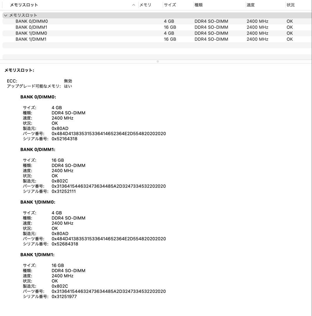 iMac2017 5K 27inch/3.4Ghz クアッドコア　1TB