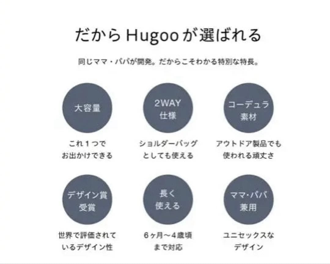 Hugoo ベージュ ショルダーバッグ　ヒップシート