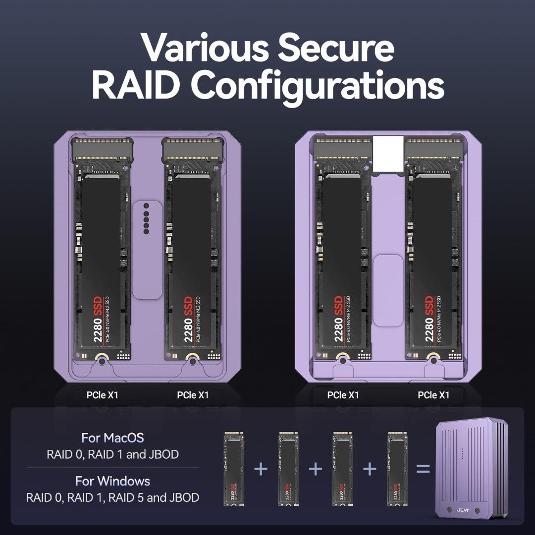 JEYI 4-bay NVME 外付けSSDケース 40Gbps DAS