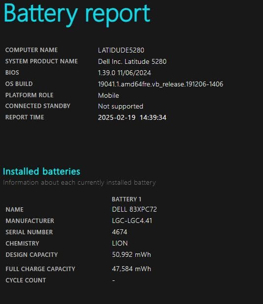 DELL　Latitude 5280