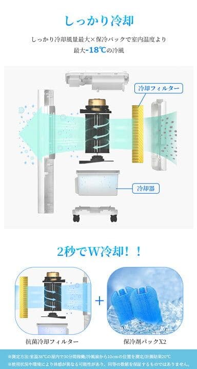 マイナスイオン機能、タイマー機能等の色々な機能のついた冷風機