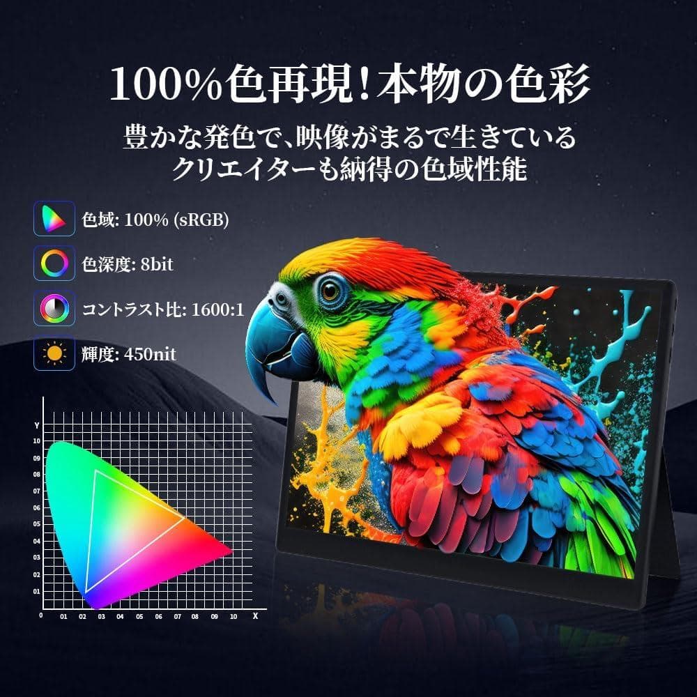 セール中✨モバイルモニター 4K 15インチ　タッチパネル　ポータブルモニター