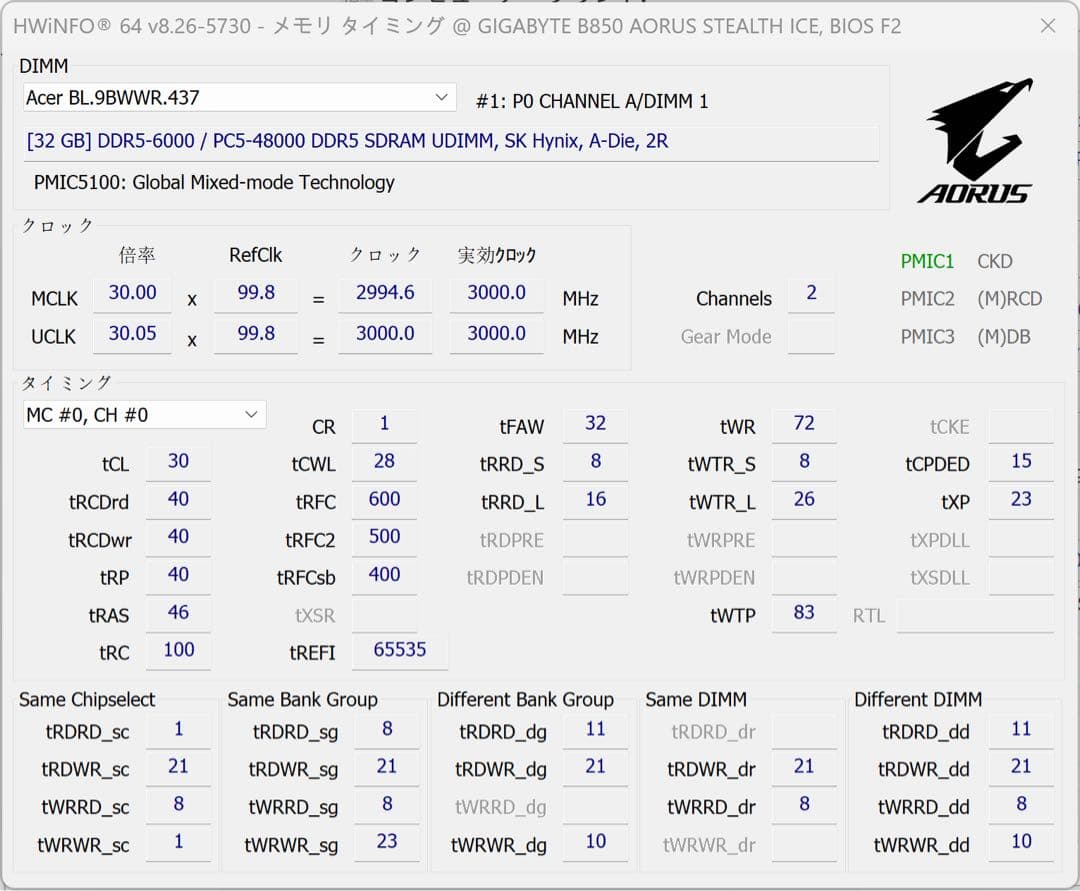 メモリー Predator DDR5 C30 6000MHz 64GB 32GB x2