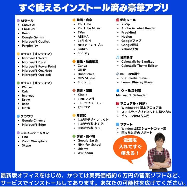 【指紋認証＆i7×16GB×新品SSD✨】東芝／豪華アプリ／すぐ使える✨TA18