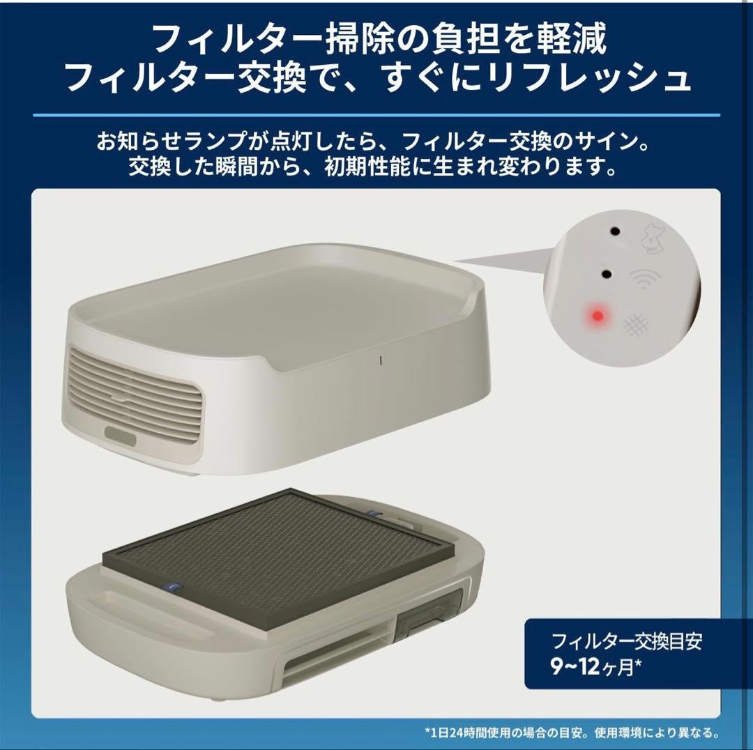 ブルーエア 空気清浄機 PetAir Pro P3i ペット 脱臭 ニオイ