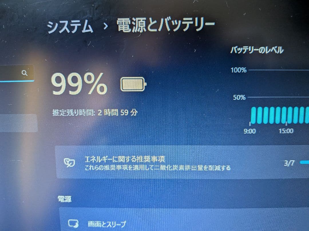 Windows11,office2021,メモリ16GB!! CF-B11快適!