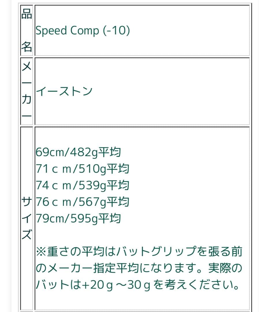 USA 新基準　少年硬式バット